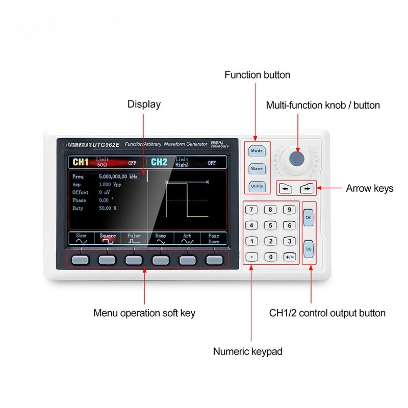Funktionssignalgenerator UTG93 – Dual Channel Arbitrary Waveform Function Generator 60Mhz Bewertung und Preis