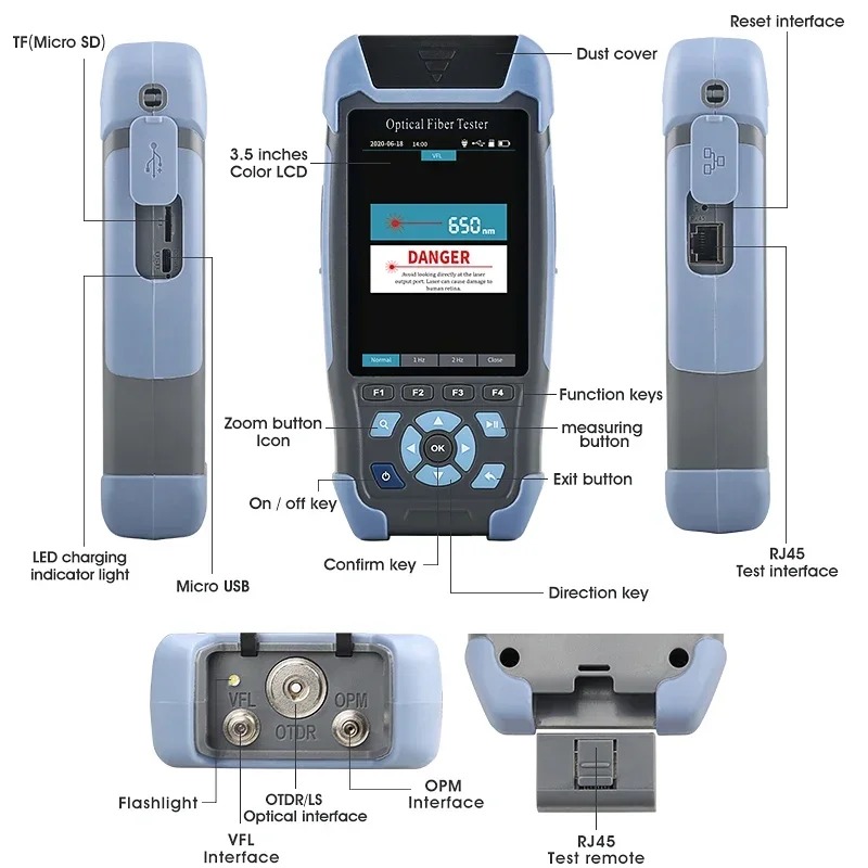 AUA-900A/D Hochpräzises OTDR M – Optical Time Domain Reflectometer Otdr 1310 1550Nm Bewertung und Preis